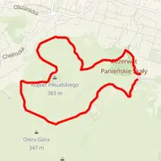 Carte du parcours