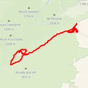 Carte du parcours