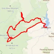 Carte du parcours
