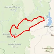 Carte du parcours