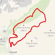 Carte du parcours
