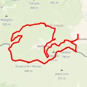 Carte du parcours