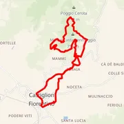 Carte du parcours