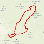 Carte du parcours