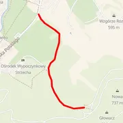 Carte du parcours