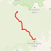 Carte du parcours