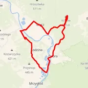 Carte du parcours