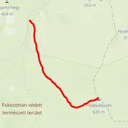 Carte du parcours