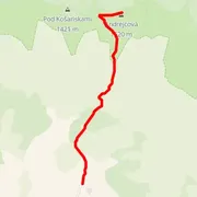 Carte du parcours