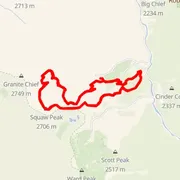 Carte du parcours