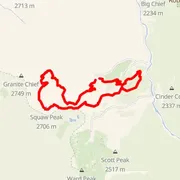 Carte du parcours