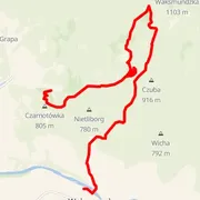 Carte du parcours
