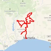 Carte du parcours