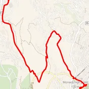 Carte du parcours