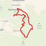 Carte du parcours