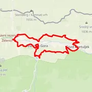 Carte du parcours