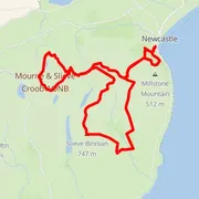 Carte du parcours