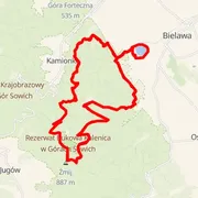 Carte du parcours