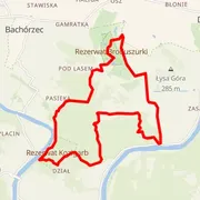 Carte du parcours