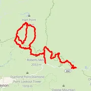 Carte du parcours