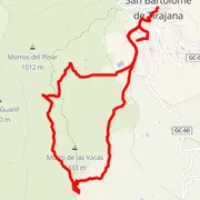 Carte du parcours