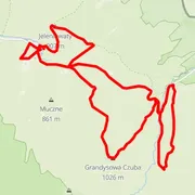 Carte du parcours