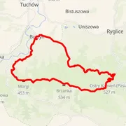 Carte du parcours