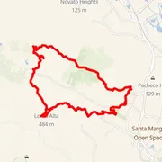 Carte du parcours