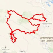 Carte du parcours