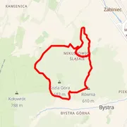 Carte du parcours