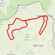 Carte du parcours