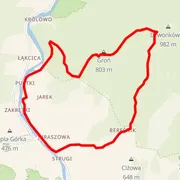 Carte du parcours
