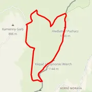 Carte du parcours