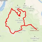 Carte du parcours