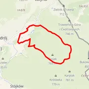 Carte du parcours