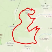 Carte du parcours