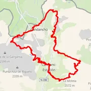 Carte du parcours