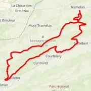 Carte du parcours