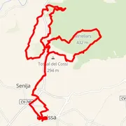 Carte du parcours