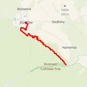 Carte du parcours