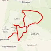 Carte du parcours