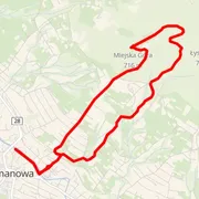 Carte du parcours