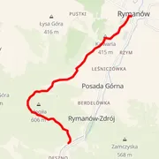 Carte du parcours
