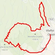 Carte du parcours