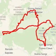 Carte du parcours