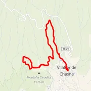 Carte du parcours