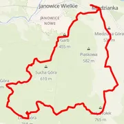 Carte du parcours
