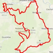 Carte du parcours