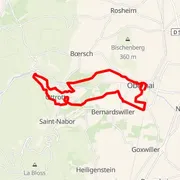 Carte du parcours