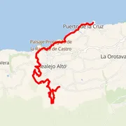 Carte du parcours